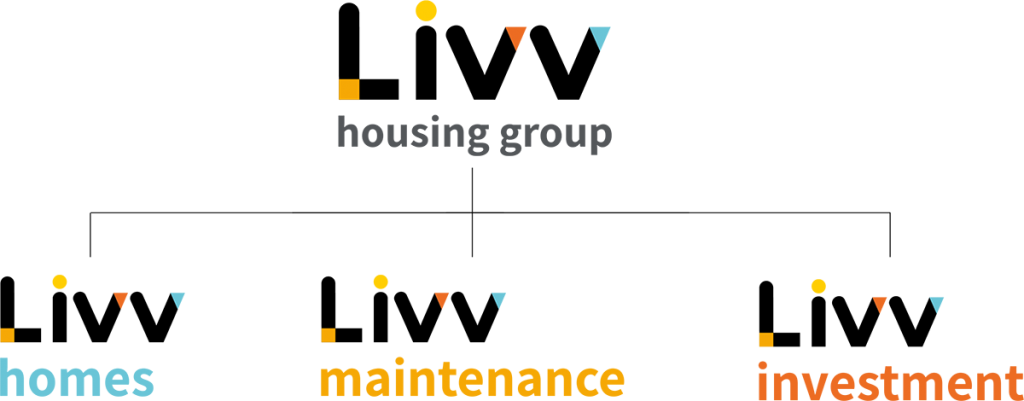 (Livv Housing Group is our parent company and registered provide of social housing. We have three wholly owned subsidiaries - Livv Homes, Livv Maintenance, and Livv Investment (First Ark Social Investment / FASI). 